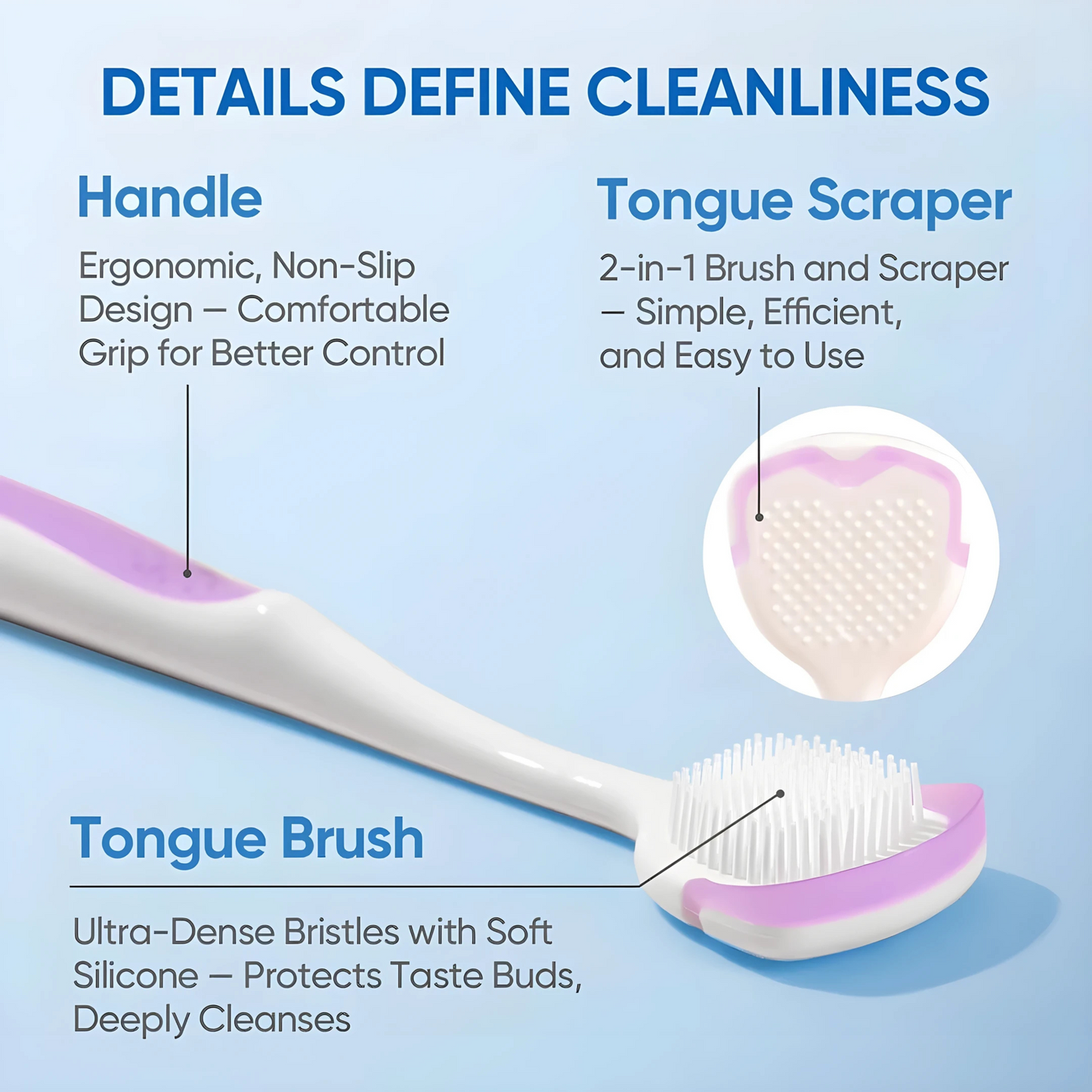 Tongue Cleaning Kit