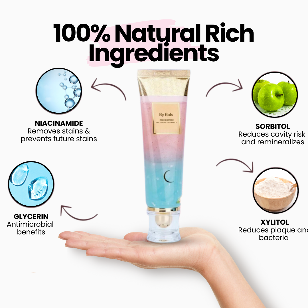 Niacinamide Whitening Toothpaste